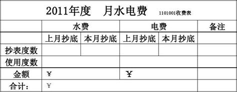 广州电费多少钱一度？广州市电费价格价目表一览- 广州本地宝