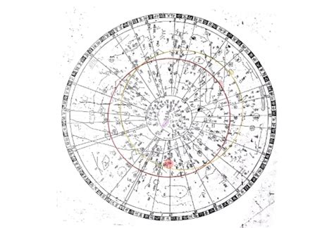 二十八星宿表的使用和解读，你是几月出生的，就对应什么星宿？_西方