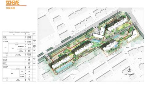 [上海]阳光城杨浦平凉地块概念方案设计文本（PDF，118页）-居住建筑-筑龙建筑设计论坛