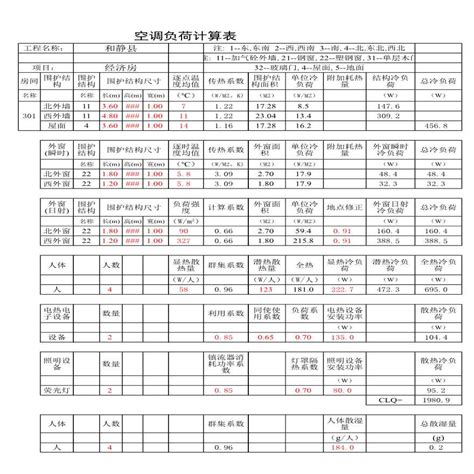 最详细的中央空调设计选型计算EXCEL表格_word文档免费下载_文档大全