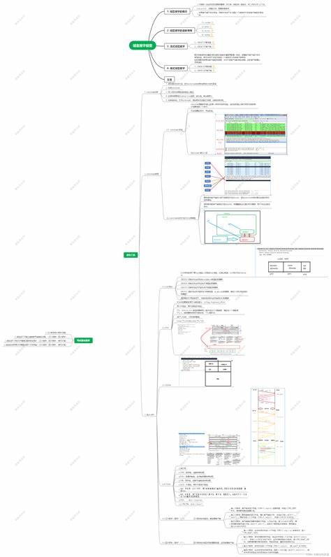 python编程该不该学