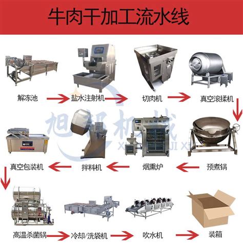 牛蛙养殖技术及场地建造（牛蛙适合哪里养殖） - 言韩号-为创作者服务！