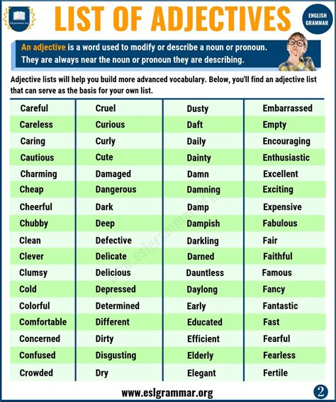 English Prefixes List, Meanings and Example Words - Lessons For English