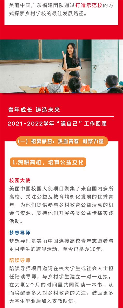 一张图带你读懂美丽中国支教项目2021-2022学年项目报告！ - 机构新闻