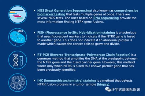 乳腺癌21基因表达检测 – 阔然基因 | 阔然生物