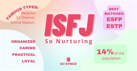 ISFJ型人格如何调整心态 isfj型人格的情绪管理 - 知乎