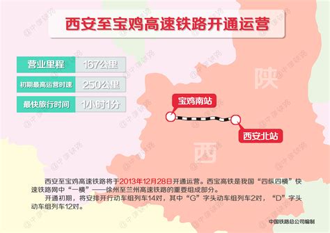 “五一”假期 宝鸡东站计划增开旅客列车298列-西部之声