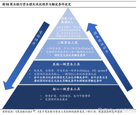 瑞信走到悬崖边？一年期CDS报价逼近1000基点 CDS曲线严重倒挂_手机新浪网