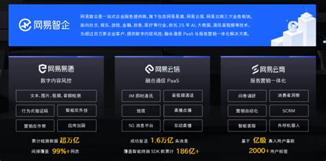 【飞企智慧园区】物联网如何为智慧园区带来效益？_中国智慧园区行业专家