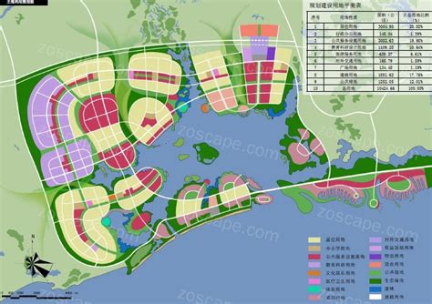 重磅!茂名共青河新城规划公示,定位——未来都市之心!-茂名搜狐焦点