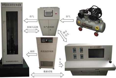 【天宝耐特专栏】储油罐容积标定应用-天宝耐特官网 | 国内高级定位、三维可视化产品及解决方案的供应商