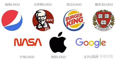 互联网科技公司logo设计有哪些诀窍？这3点很重要！ - 标小智