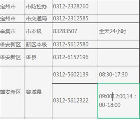 河北省辛集市疫情防控中心热线电话 24小时值班电话