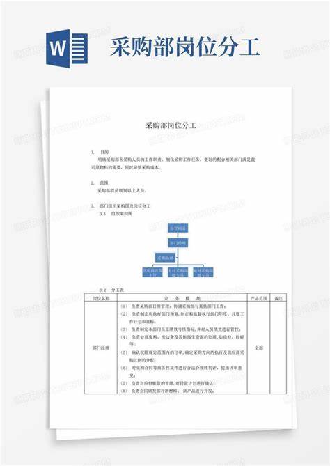 采购部的角色分工和团队定位(采购部员工分工流程)