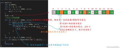 C语言编程：以实例教你如何在控制台程序中模拟一个选项菜单功能