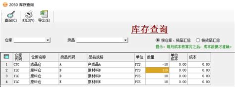 仓库出库流程图汇总