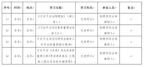 物理学院2020年下半年教职工政治理论学习计划表（补充）-重庆大学物理学院