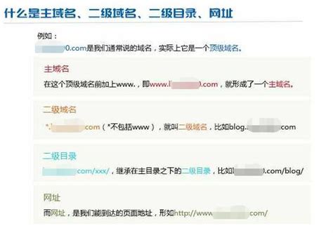 二级域名和二级目录、顶级域名对SEO的影响-老刘博客