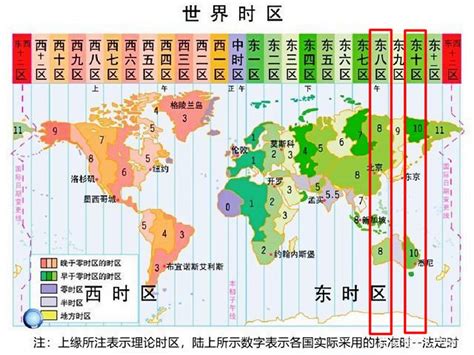 中国与世界各国时差对照表 - 360文档中心