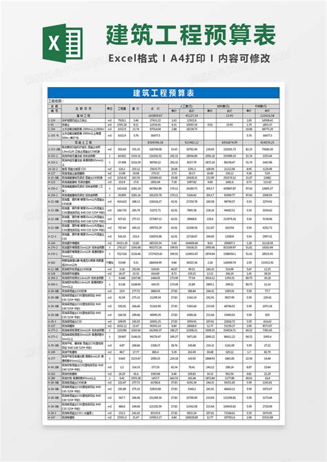 建筑工程预算表格Excel模板下载_熊猫办公