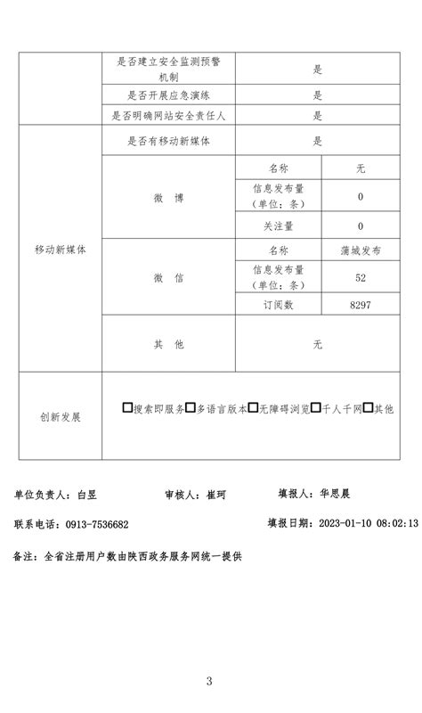 蒲城县2022年政府网站工作年度报表--蒲城县人民政府