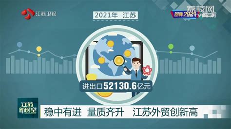 首破5万亿元！2021年江苏省外贸规模再创新高|江苏省|创新高|进出口_新浪新闻