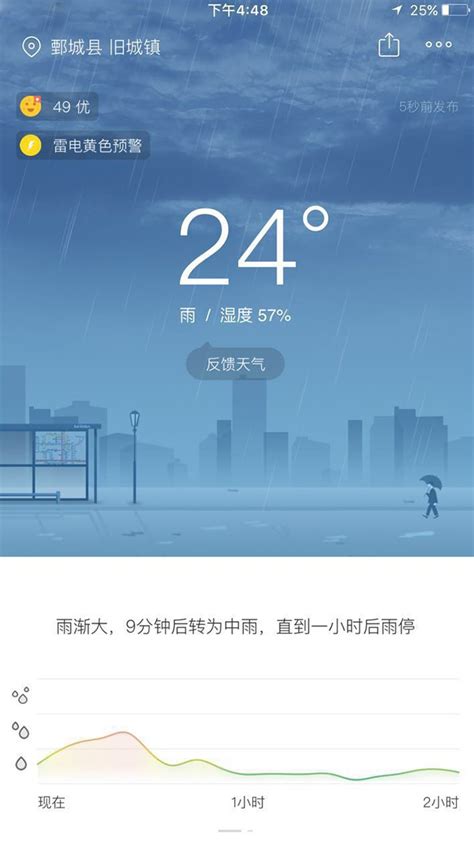 非常精准的天气预报软件推荐-精准到几点几分下雨天气预报app大全-安卓巴士