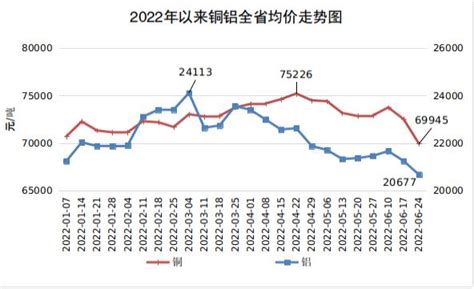 2023年8月浙江工业生产者出厂价格同比下降2.7%