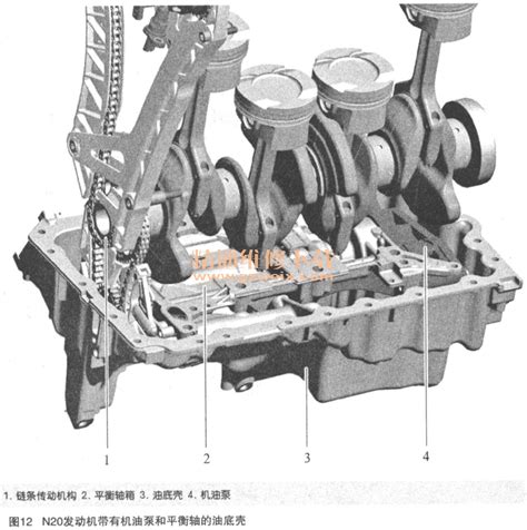 宝马4缸涡轮增压发动机N20内部构件拆解及工作原理解析 - 汽车维修技术网