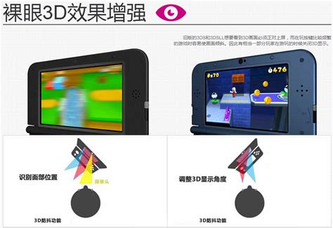 【高清图】任天堂(nintendo)3DS整体外观图 图1-ZOL中关村在线