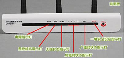 小米路由器复位黄灯 - xiaomi WIFI设置 - 路由设置网
