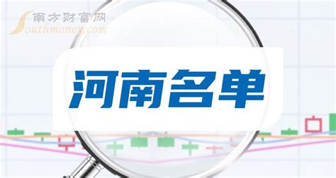 河南上市公司有多少家,名单一览(2023年06月26日) - 南方财富网