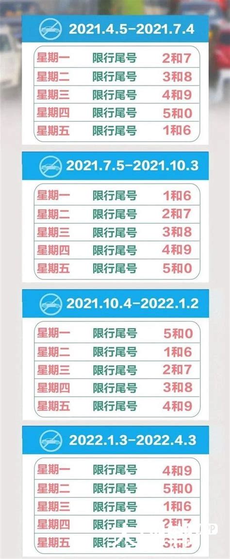 2021最新限号通知,限号2021限号时间,2021魏县限号区域图_大山谷图库