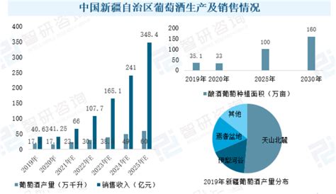 “奋进十四五 川酒向未来”首届川酒行业发展峰会助推高质量发展-四川,白酒-佳酿网