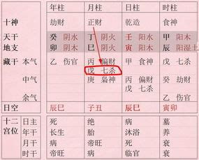 什么是大运神煞(大运神煞什么意思)-吉日-土灵吉日