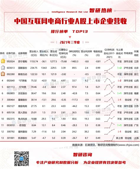 2014年11月中国网络设备行业价格指数走势_调研中心价格走势-中关村在线