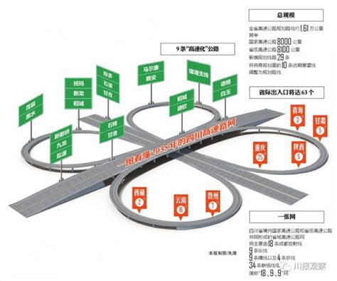 福州工业路（上浦路—杨桥路）提升改造工程 出城主线通道已开放通行_房家网