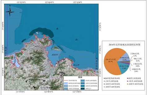 威海市区渔业用海分布图-威海海岸带-图片
