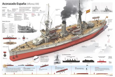 西班牙帝国变的是由盛转衰，不变的却是强盛的海军造船业_战舰_殖民地_甲板