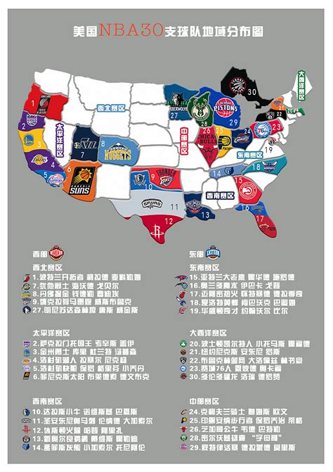 2017 美国地图 NBA 30支球队 球星 地域分布图|平面|海报|长传四分卫_原创作品-站酷ZCOOL