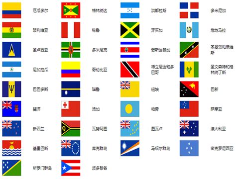 世界各国国旗及国家名称-南充市经济合作和外事局