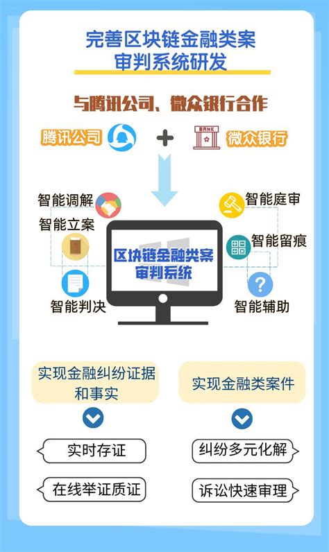 深圳前海的智慧法院建设新部署-行业资讯-深圳讯豪信息技术有限公司
