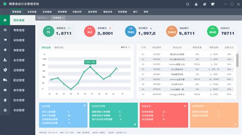 管理软件图片