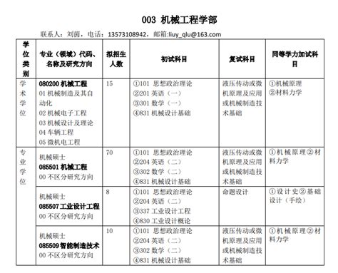 四川大学招生章程-2022年普通类本科 | 高考大学网