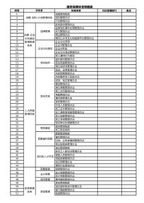 《国家智能制造标准体系建设指南（2021版）》（附下载）_澎湃号·政务_澎湃新闻-The Paper