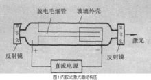 632.8nm 氦氖激光器 输出功率: 0.5mWHENE005B-筱晓（上海）光子技术有限公司