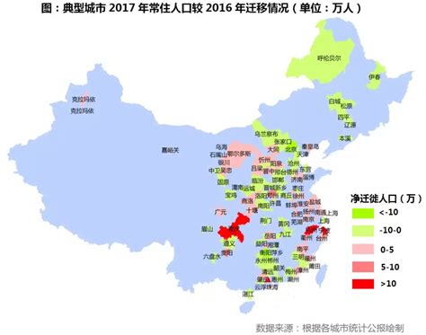 中国人口最多的十大城市：4城超两千万凤凰网湖北_凤凰网