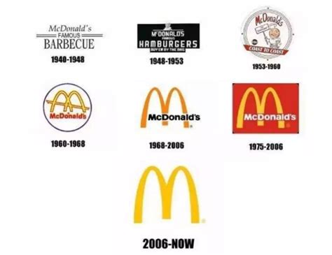 童年回忆！汉堡神偷、奶昔大哥「麦当劳吉祥物」只有一个活了下来|麦当劳|奶昔|神偷_新浪新闻