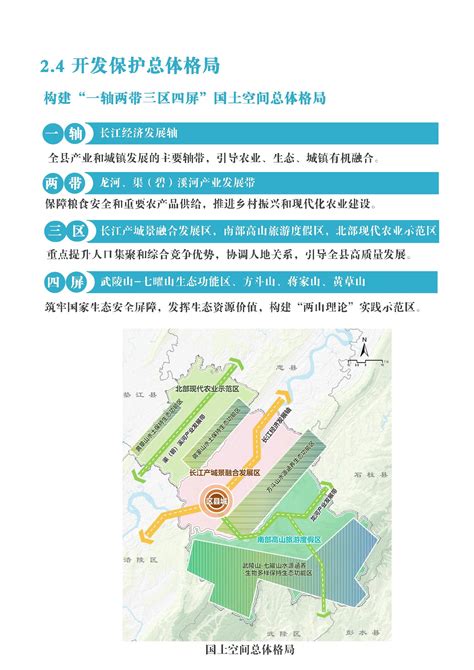 重庆市丰都县长江-龙河滨水空间城市设计 | 中国建筑设计研究院 - Press 地产通讯社