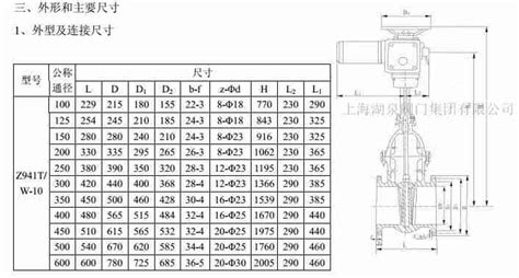 z941t-10 dn300电动闸阀型号、尺寸-上海湖泉阀门有限公司——专业生产各种电动阀门